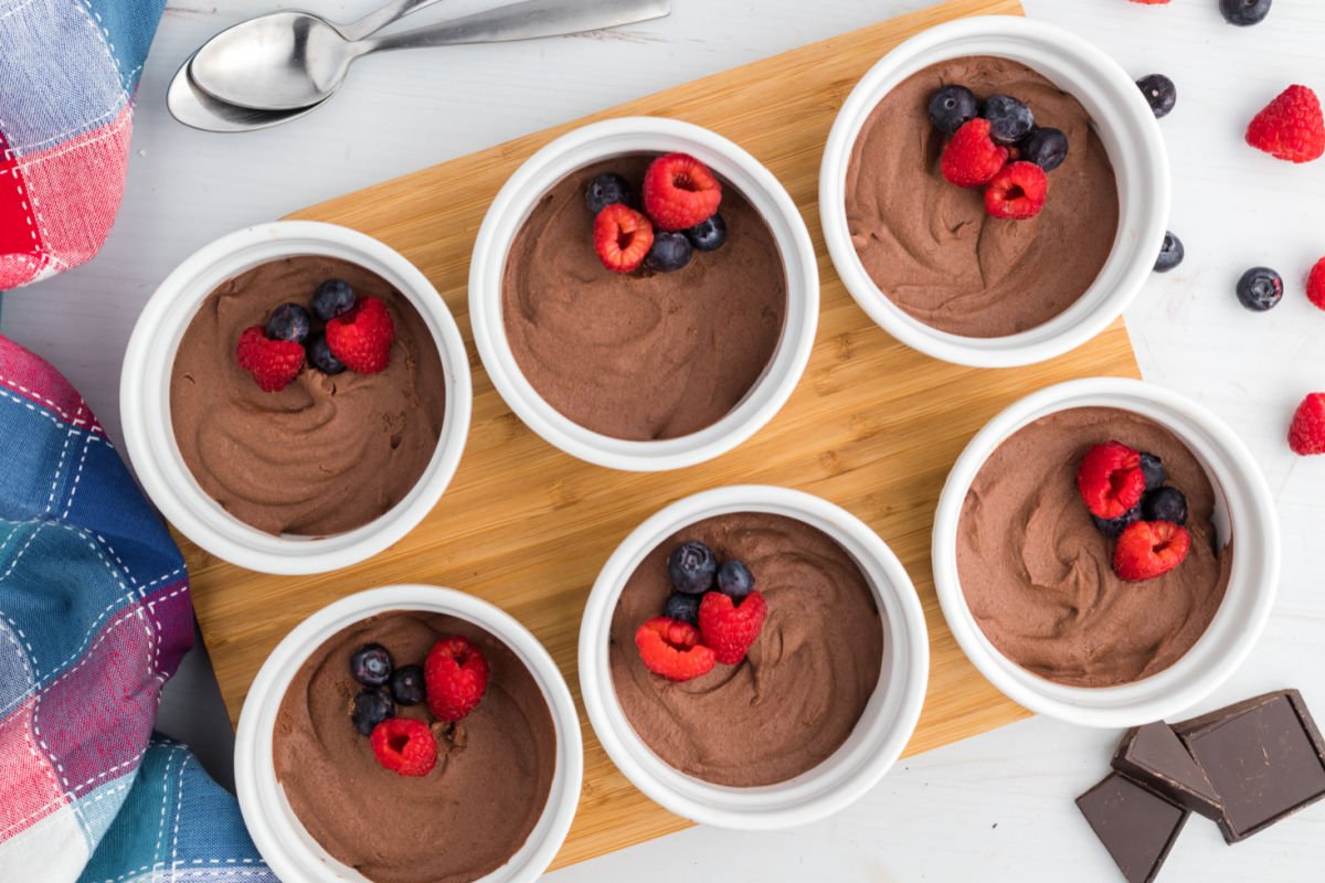 Sugar Free Chocolate Pudding - No Sugar No Flour Recipes